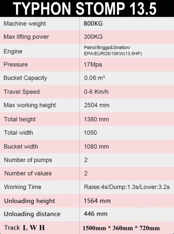 Brand New TYPHON STOMP 1760lbs Mini Skid Steer Gas EPA Engine ETA MAY 13.5hp 3 1