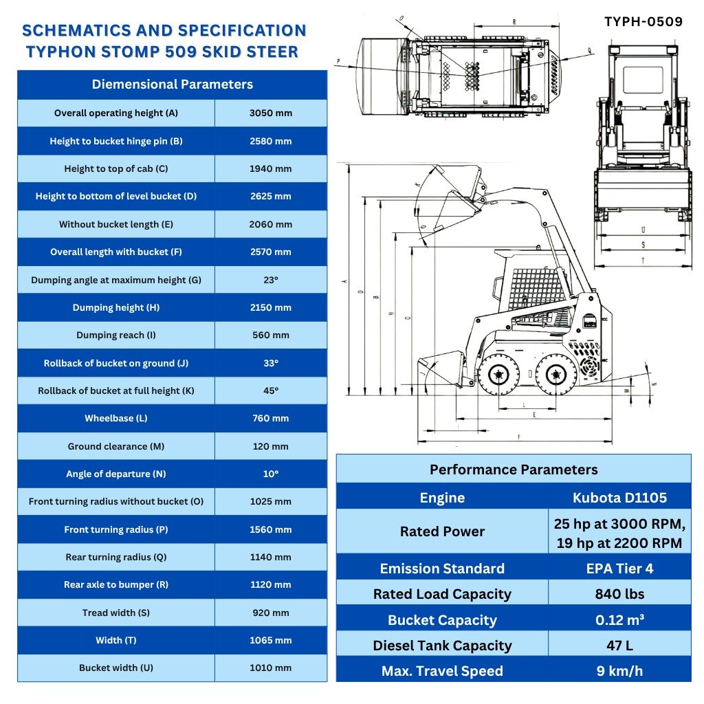 Mini Skid Steer Kubota D1105 Diesel 1 Mini Skid Steer Kubota D1105 Diesel 1